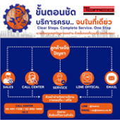 ช่องทางการแจ้งปัญหาสำหรับลูกค้า