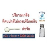 5 เคล็ดลับ ลดเกลือในอาหาร เพื่อสุขภาพ สำหรับผู้บริโภค