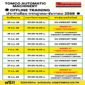 TOMCO ขอประชาสัมพันธ์โปรแกรมอบรมการใช้งานเครื่อง Offline Training