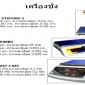 Scale / เครื่องชั่ง