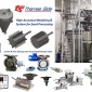 High Accuracy Weighing System for food Processing / การชั่งน้ำหนัก และ ระบบความแม่นยำสูงสำหรับการแปรรูปอาหาร