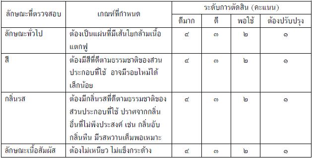 หมูทุบ