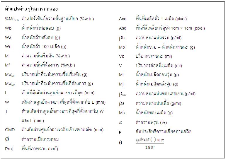 ผลของความชื้นต่อคุณสมบัติทางกายภาพของเมล็ดถั่วลิสงพันธุ์ขอนแก่น 84-8