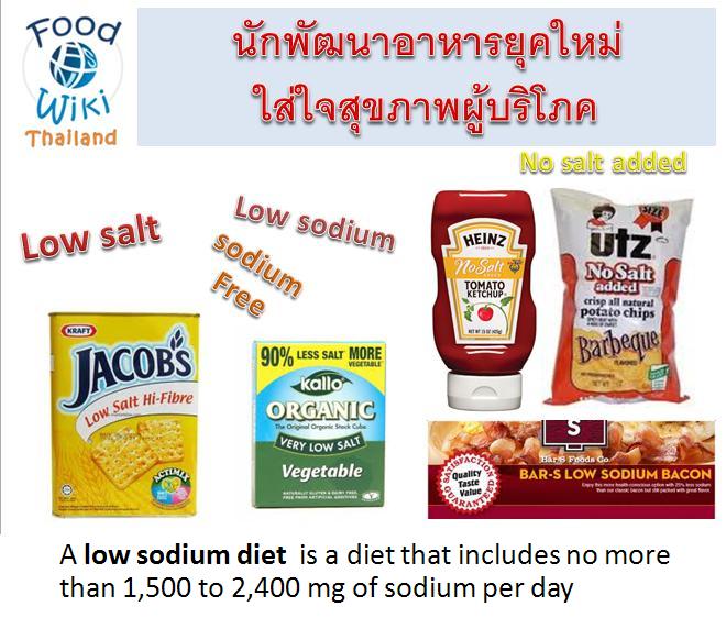 5 เคล็ดลับ ลดเกลือในอาหาร เพื่อสุขภาพ สำหรับผู้บริโภค - News and ...