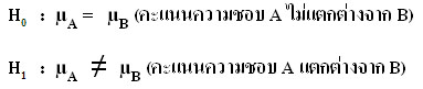 บทที่ 3 ตอนที่ 2.ศึกษาเวลาที่ใช้ในการทอดก่อนการแช่แข็ง)