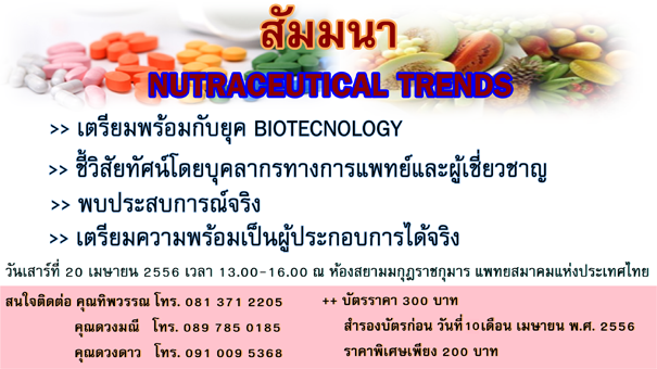Nutraceutical Trends